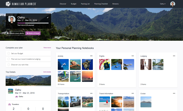 About Us: Your Hawaii Trip Planner Hawaiian Planner